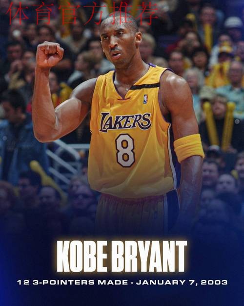 NBA史上单场投进至少12记三分球次数最多的7人,科比第7,库里第1 NBA史上单场投进至少12记三分球次数最多的7人,科比第7,库里第1