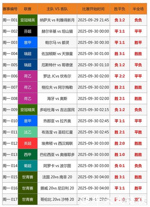 世界杯竞猜平台每日推荐:权威专家解读 世界杯竞猜平台每日推荐:权威专家解读