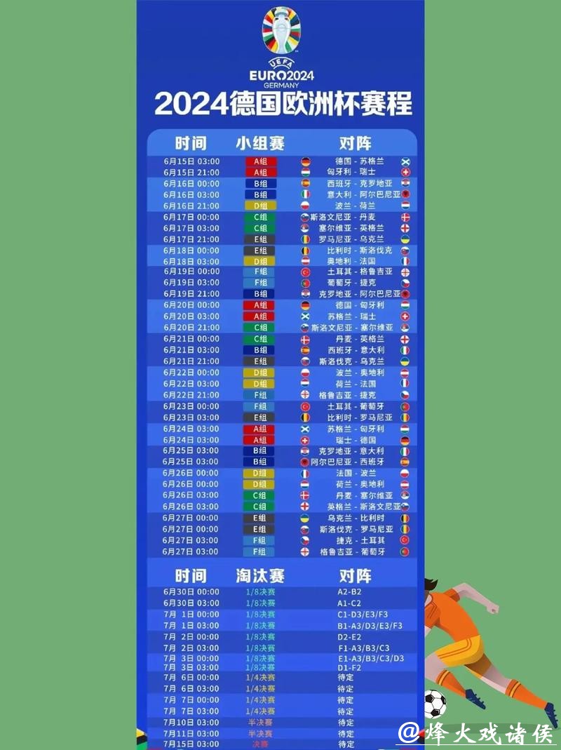 足球迷必看,世界杯直播详情与攻略 足球迷必看,世界杯直播详情与攻略