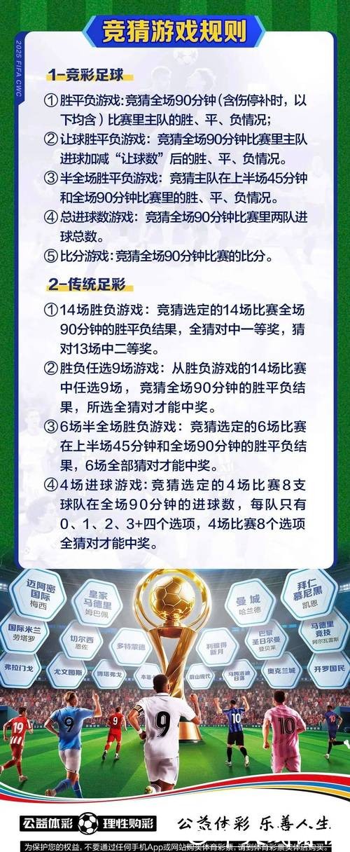 世界杯外围投注如何精准把握赛事 世界杯外围投注如何精准把握赛事