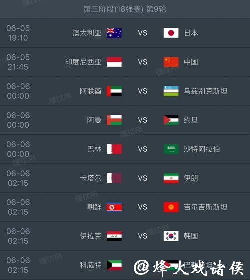 2026世界杯参赛球队预选赛情况分析 2026世界杯参赛球队预选赛情况分析