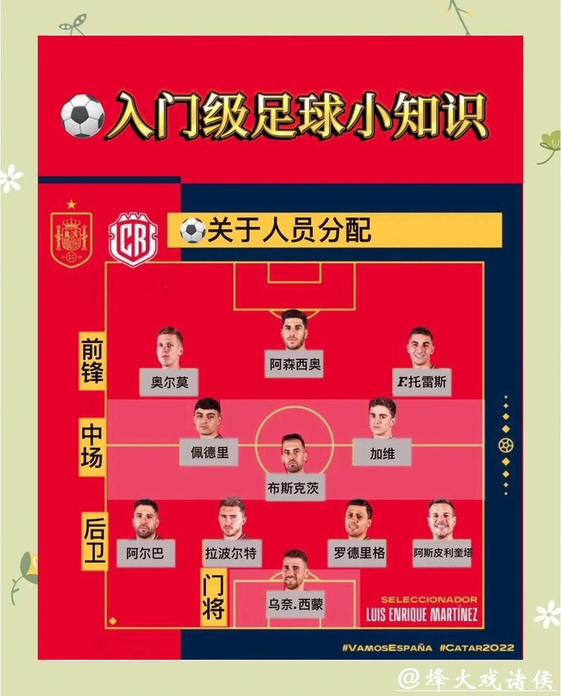 世界杯下注攻略:提高胜率的秘诀 世界杯下注攻略:提高胜率的秘诀