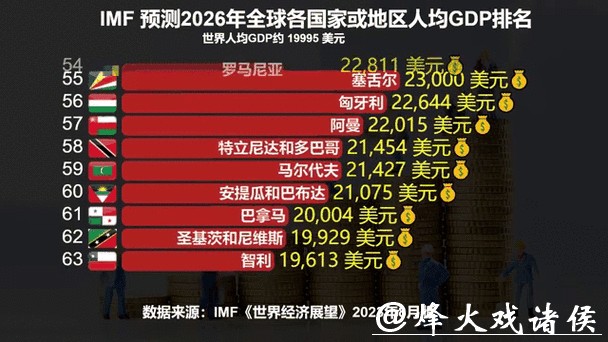 世界杯外围竞猜趋势:2026热门赛区动态一览 世界杯外围竞猜趋势:2026热门赛区动态一览
