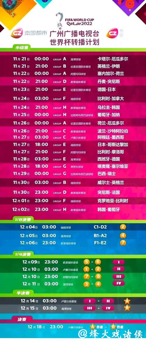 世界杯赛事直播免费观看的官方渠道分享